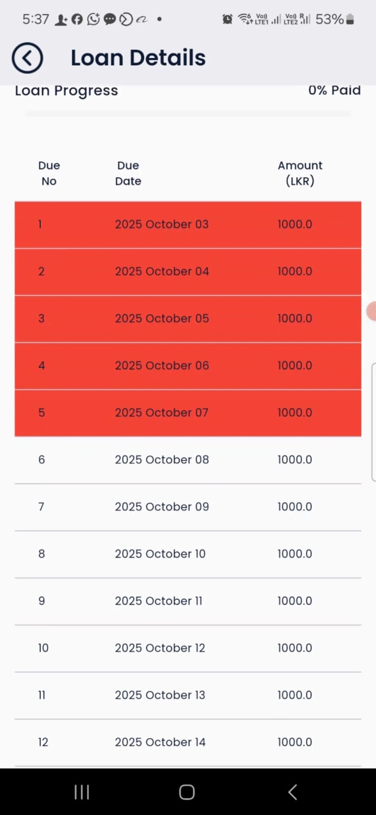 ණය වාරිකයක් එකතු කර ගන්නා ආකාරය